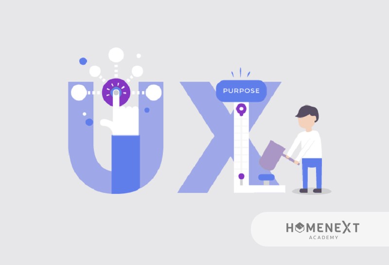 tự học thiết kế website: UX - trải nghiệm người dùng
