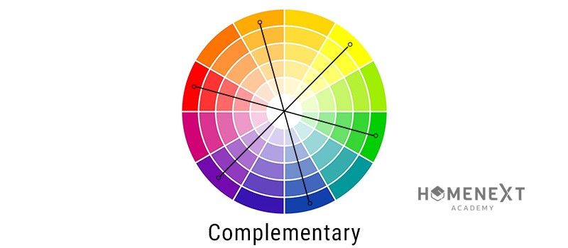 color wheel: Complementary